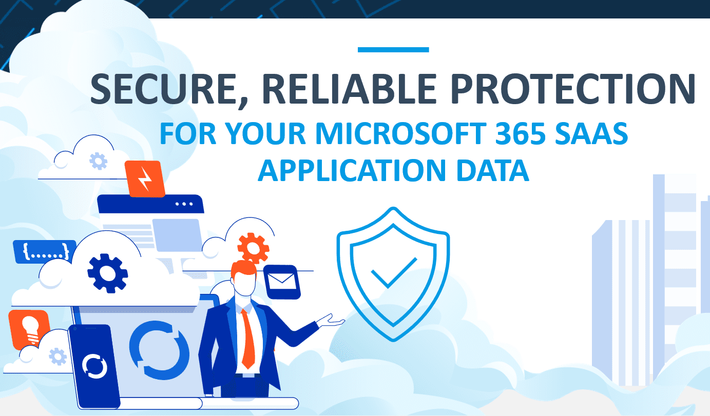 Backup Office365